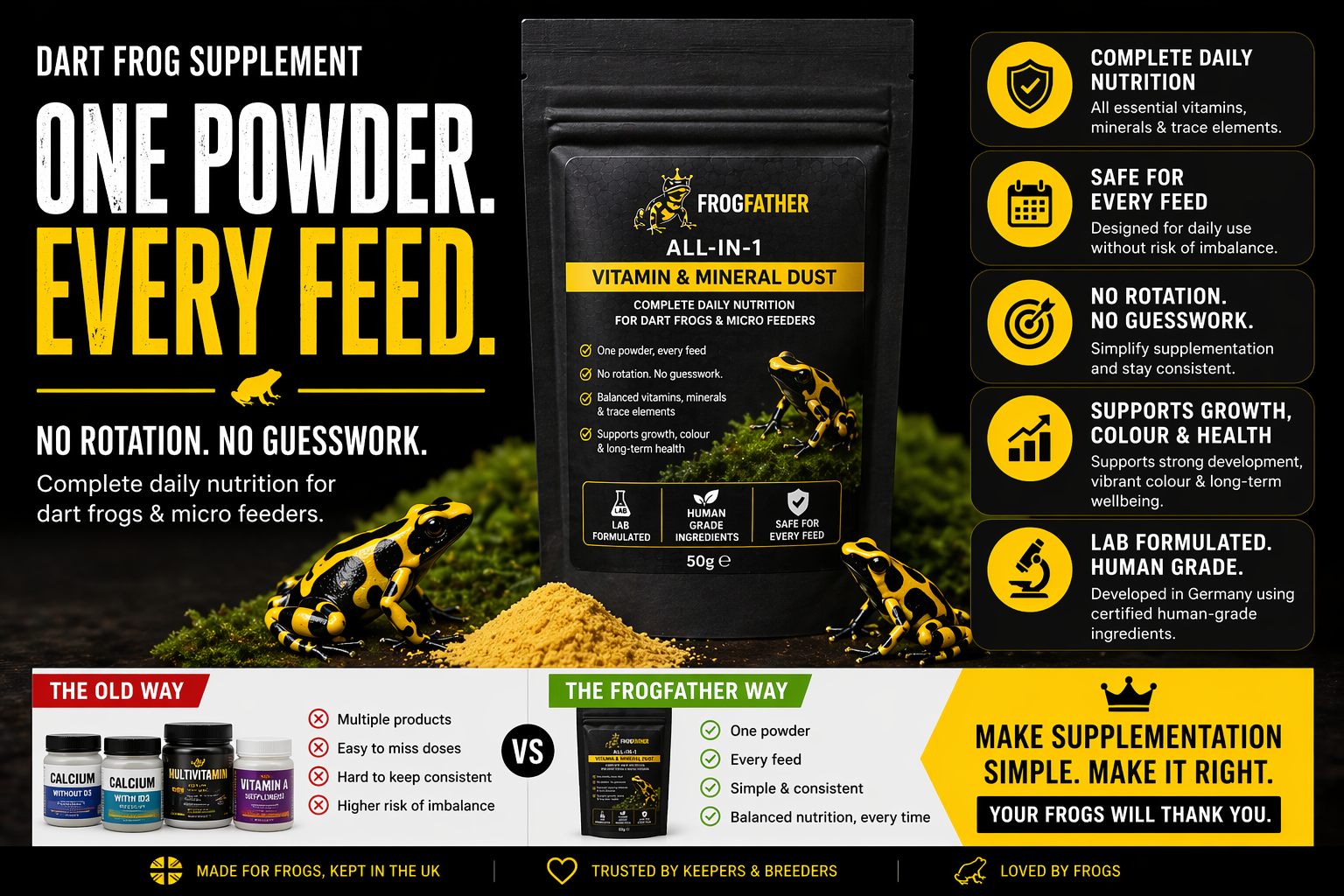 All in one dart frog supplement powder Frogfather UK vitamin mineral dust one powder every feed no rotation no guesswork